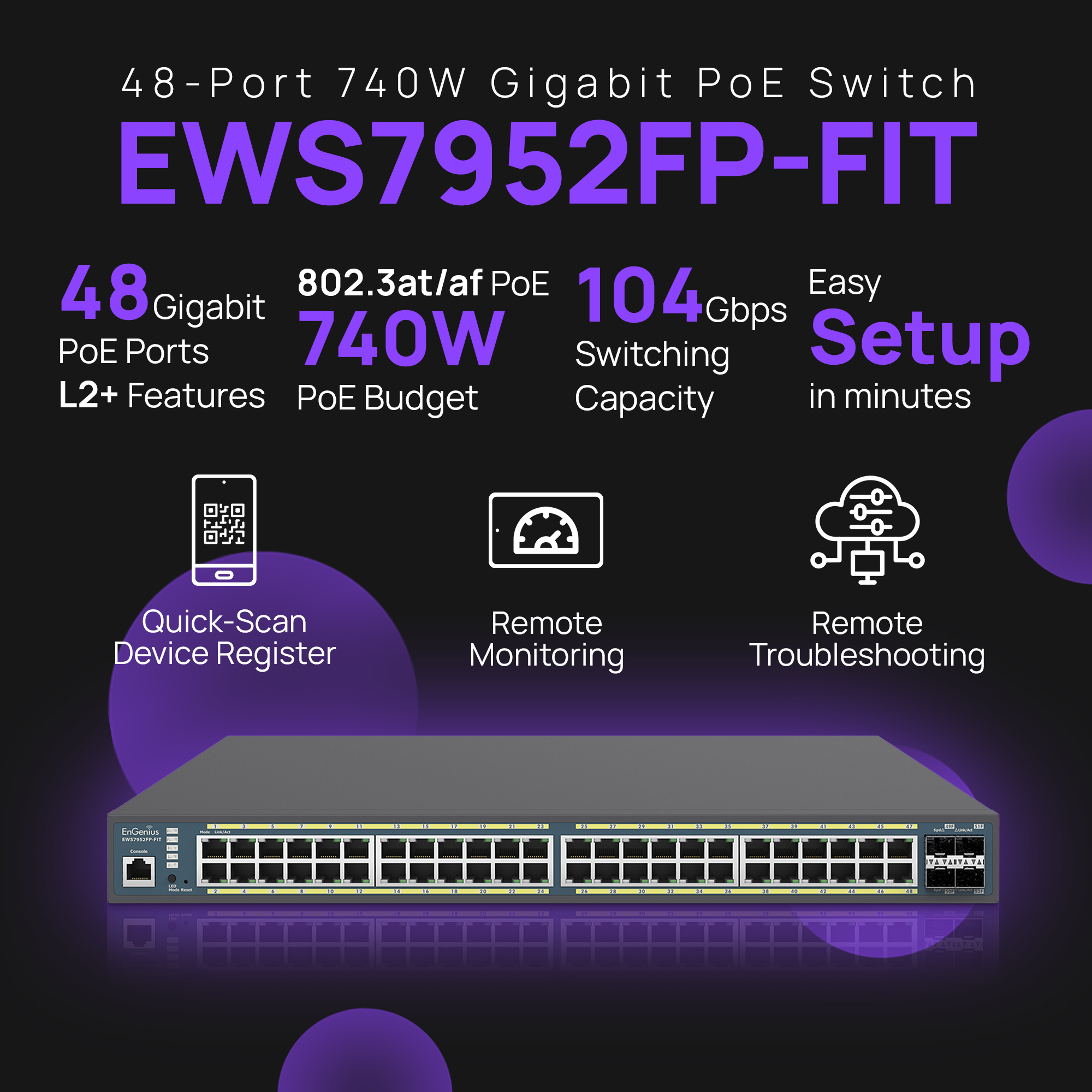 EnGenius EWS7952FP-FIT PoE+ Switch 48 x 10/100/1000 Port, 4 x SFP Fiber Port, L2+, 48-Port PoE+, 740W